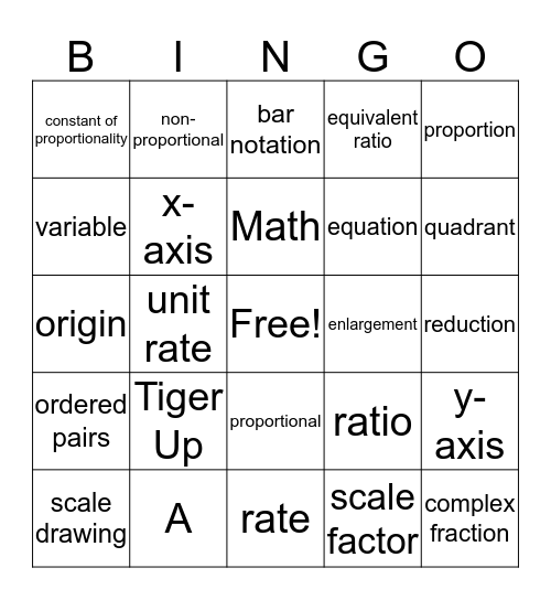 Rates, Ratios, & Proportions Bingo Card