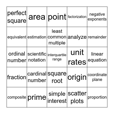 7th math common core vocabulary Bingo Card