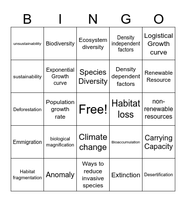 Ecology pt 2 Bingo Card