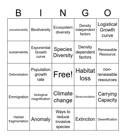 Ecology pt 2 Bingo Card