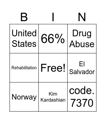 Justice Reform Bingo Card
