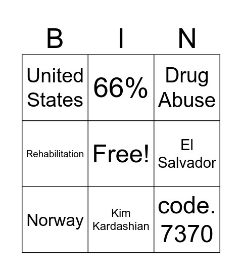 Justice Reform Bingo Card