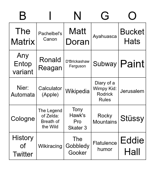 Wikipedia Race Bingo Card