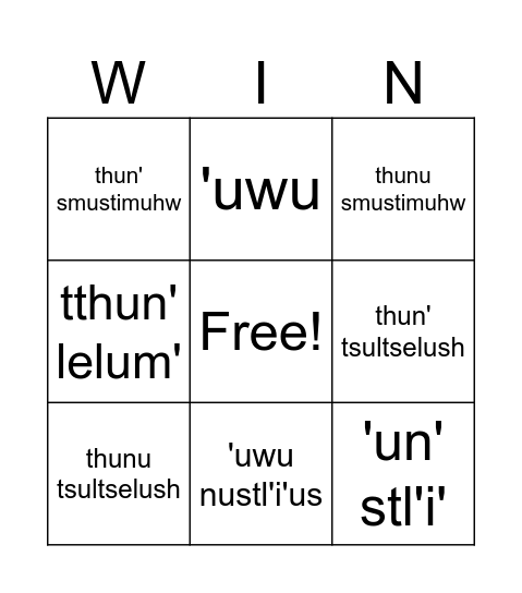 hul'q'umi'num' Bingo Boundaries Bingo Card