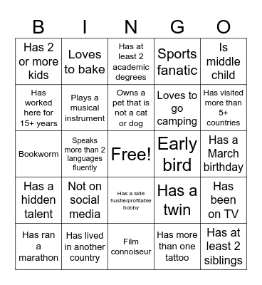 FP&A Meeting Bingo Card