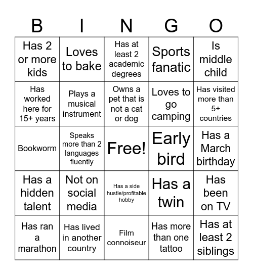FP&A Meeting Bingo Card