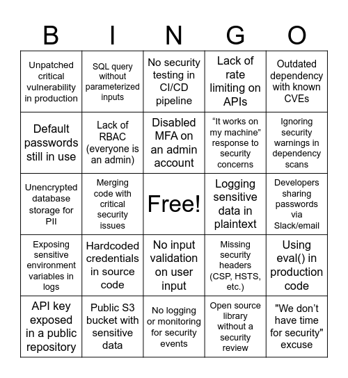 Software Engineering COP Bingo Card