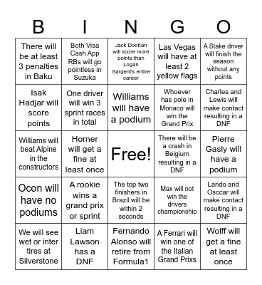 2025 F1 bingo card Bingo Card