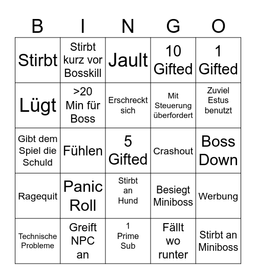 Trymacs Elden Ring Bingo Card