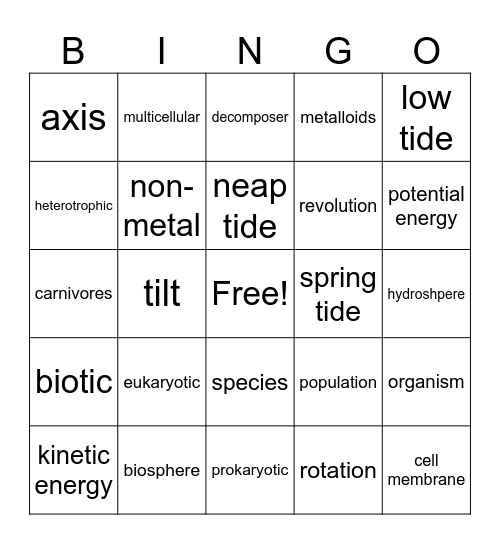 Science Bingo Card