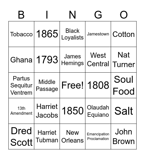 AAS Test 1 Bingo Card