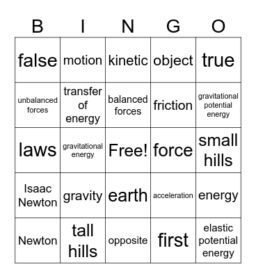 Laws of Motion - Unit 4 Bingo Card