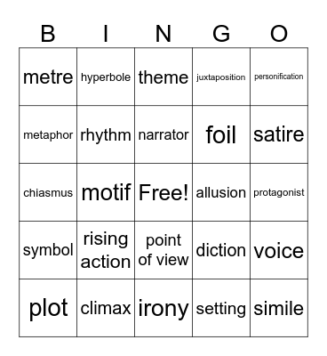Literary Term Bingo Card
