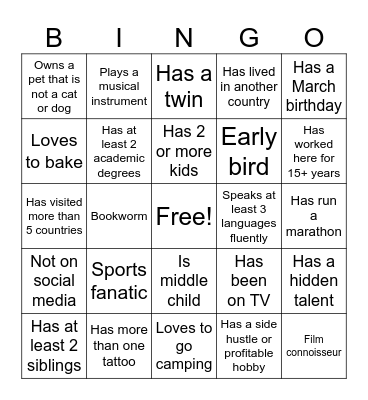 FP&A Bingo Card