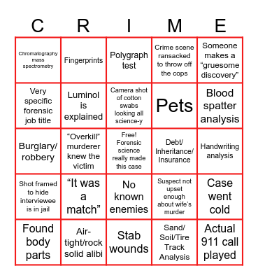 FORENSIC FILES Bingo Card