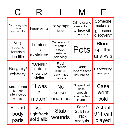 FORENSIC FILES Bingo Card