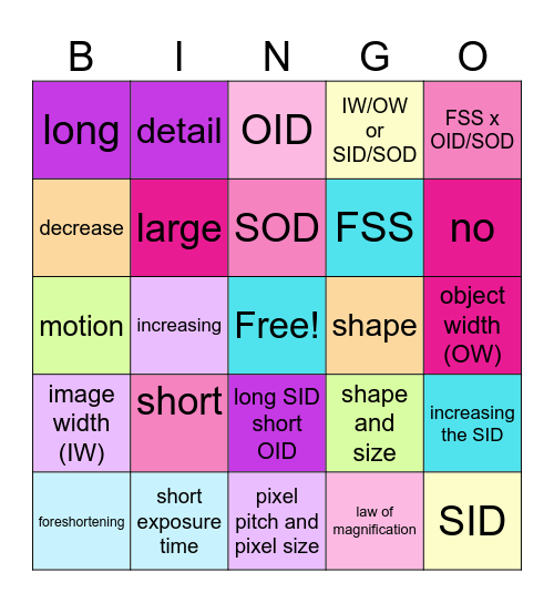 Principles Of Imaging Unit 5 Bingo Card