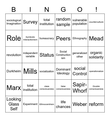 Sociology Midterm Review 1001 Ch. 1-6 Bingo Card
