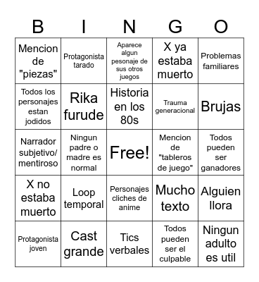 Silent Hill F / Ryukishi bingo Card