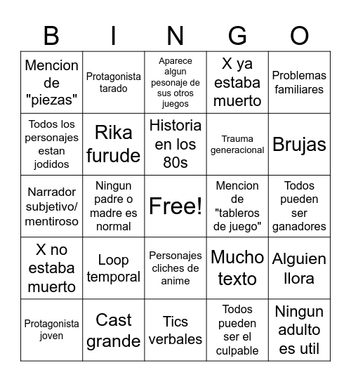 Silent Hill F / Ryukishi bingo Card