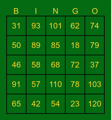 MULTIPLICATION Bingo Card