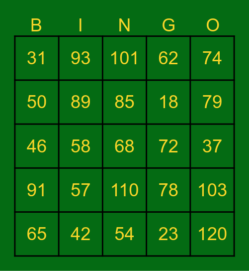 MULTIPLICATION Bingo Card