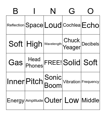 Sound  Bingo Card