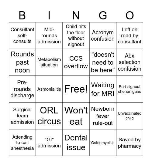 PHM BINGO Card