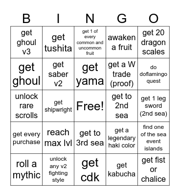 blox fruits bingo (suffering) Bingo Card