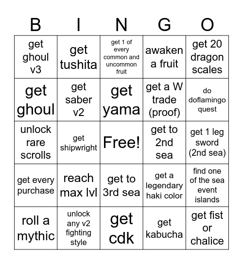 blox fruits bingo (suffering) Bingo Card