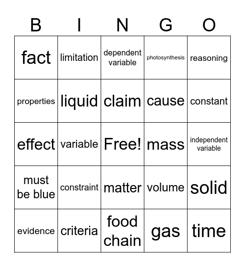 Science Bingo Card