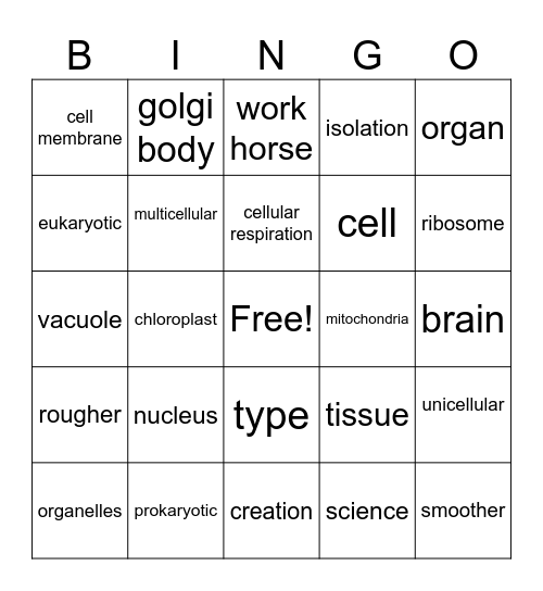 Cell Bingo Card