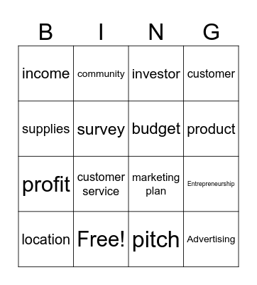 Lemonade stand Bingo Card