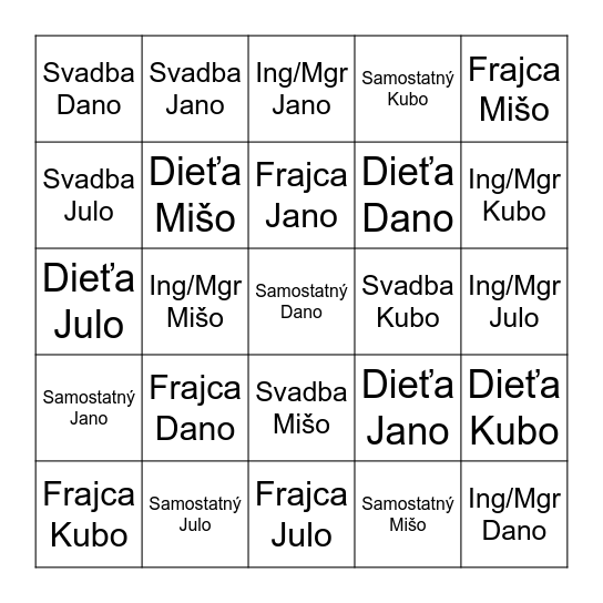 Milan Bingo Card