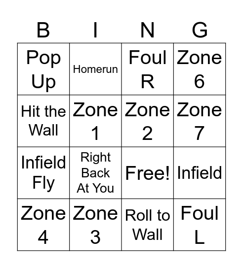 Hit A Thon Bingo Card