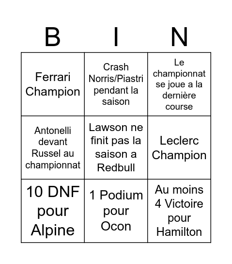 F1 bingo Card