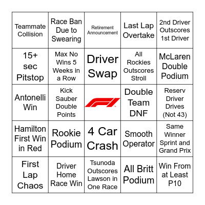 Formula 1 2025 Bingo Card