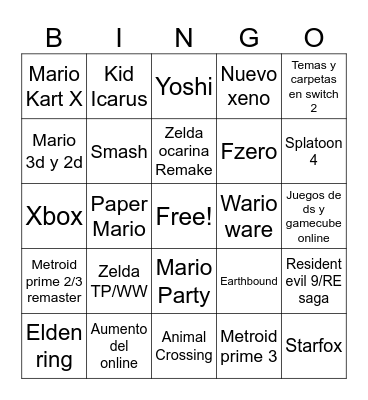 Nintendo Direct 4.2.2025 Bingo Card