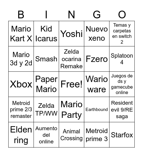 Nintendo Direct 4.2.2025 Bingo Card