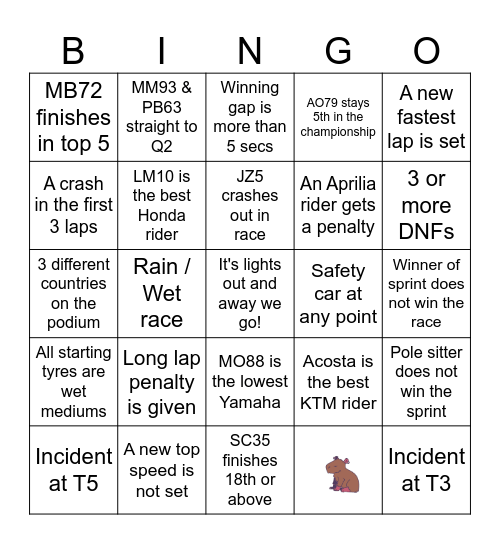 2025 Argentina GP Bingo Card