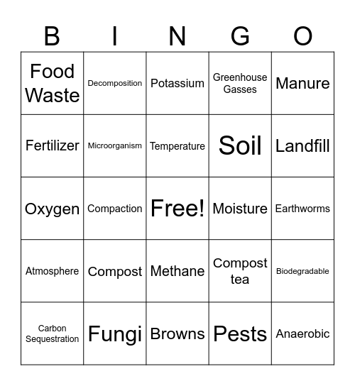 Pile it on Bingo Card