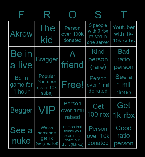 Pls Donated Bingo (2) Bingo Card