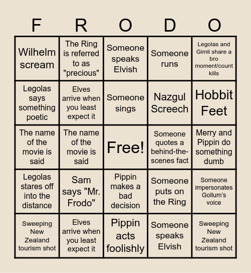 LOTR BIngo Card