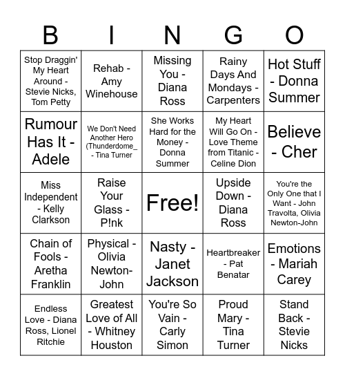 Iconic Female Singers Bingo Card