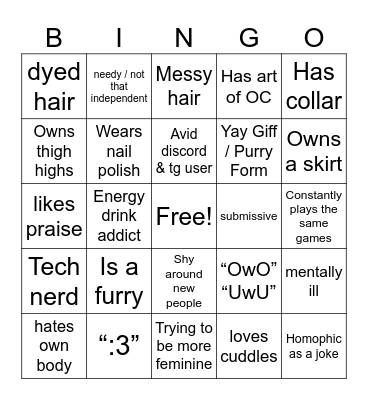 femboy bingo :3 Bingo Card