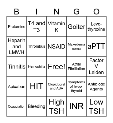 NURS 2180 - Coagulation + Thyroid Bingo Card