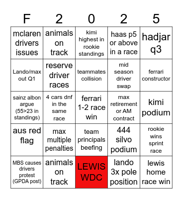 F1 2025 COMEBACK SZN Bingo Card