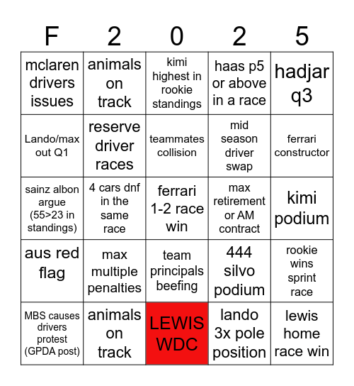 F1 2025 COMEBACK SZN Bingo Card