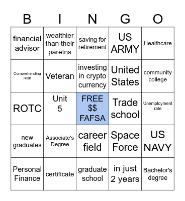 Unit 5 Intro - Income and Education Bingo Card