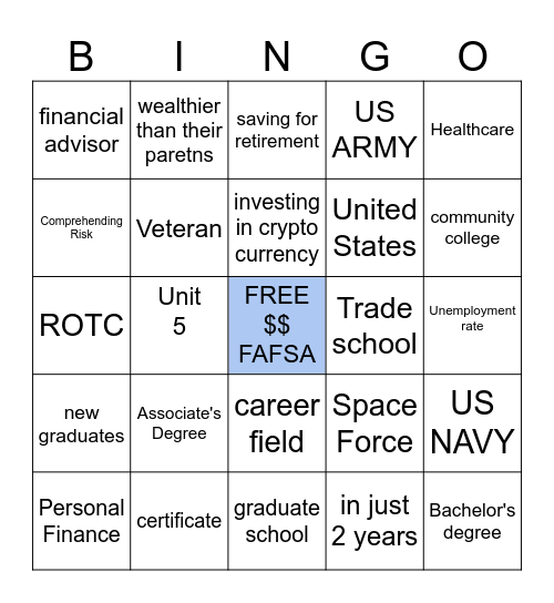 Unit 5 Intro - Income and Education Bingo Card